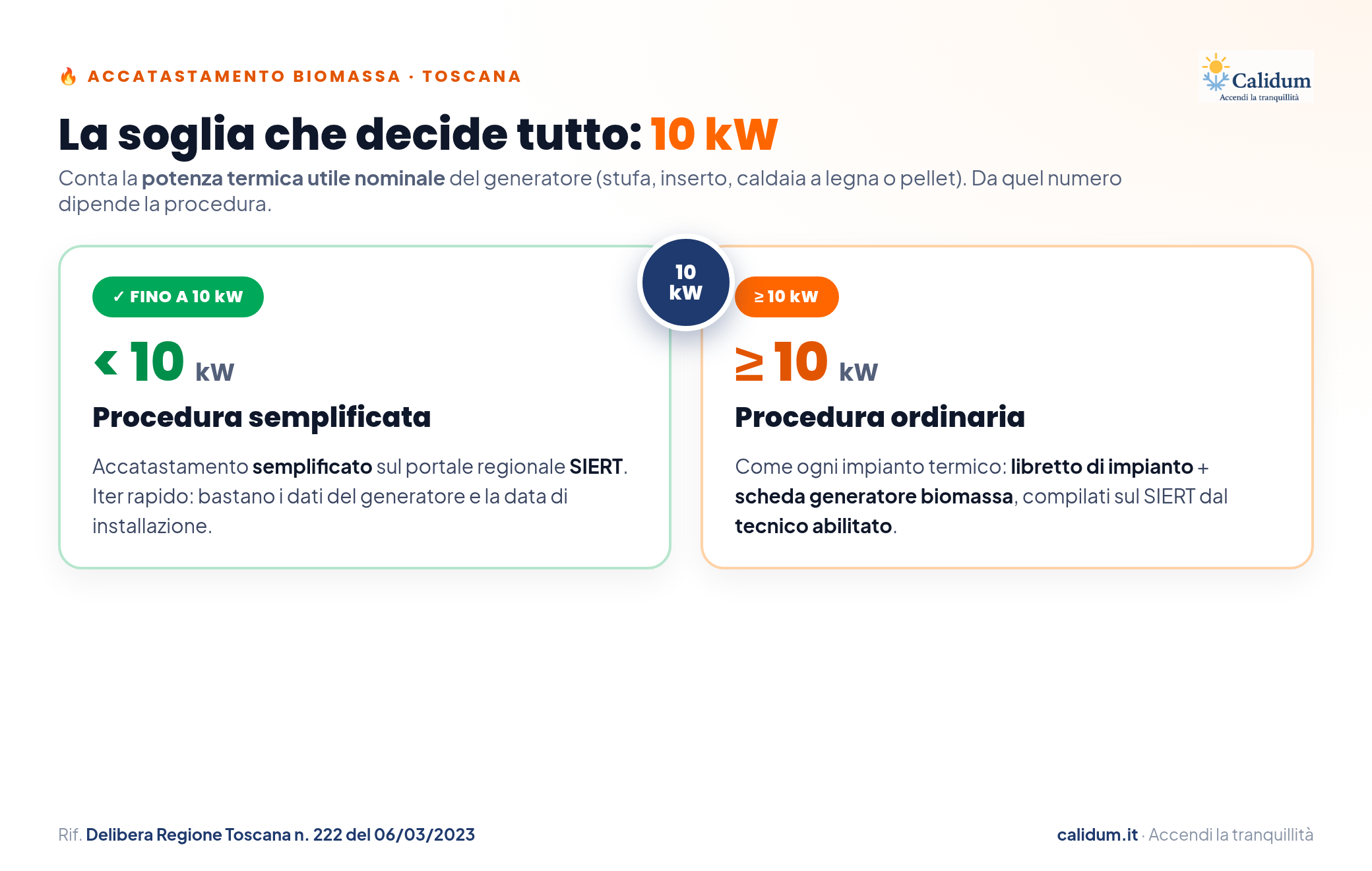 Soglia 10 kW per l'accatastamento dei generatori a biomassa in Toscana: sotto i 10 kW procedura semplificata, da 10 kW in su procedura ordinaria